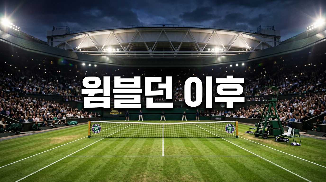 윔블던 이후 흔들린 WTA 랭킹, 코코 고프와 이가 시비옹테크 변화가 의미하는 것